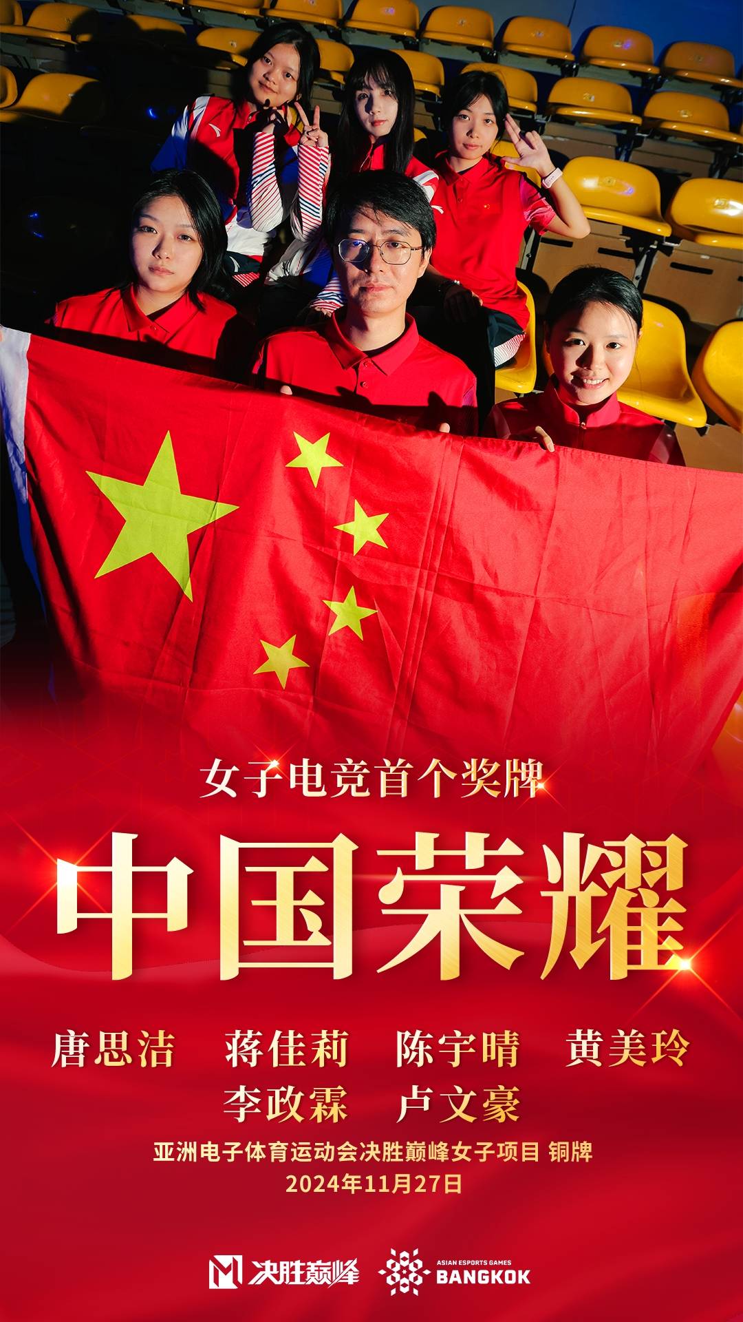 亚洲球队在国际洲际锦标赛中斩获佳绩