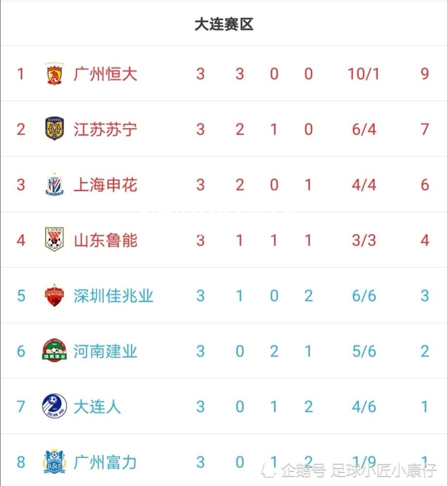 苏宁客场告捷国安，追赶积分榜第一