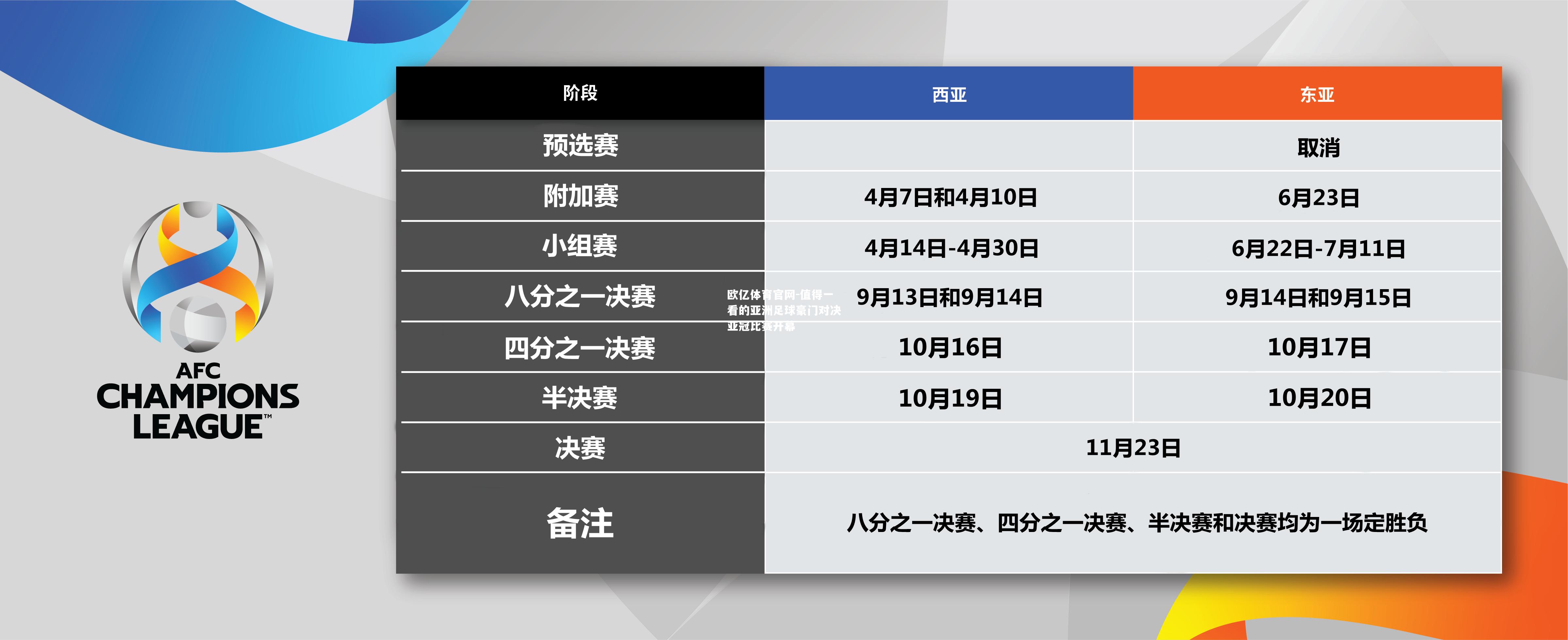 值得一看的亚洲足球豪门对决亚冠比赛开幕